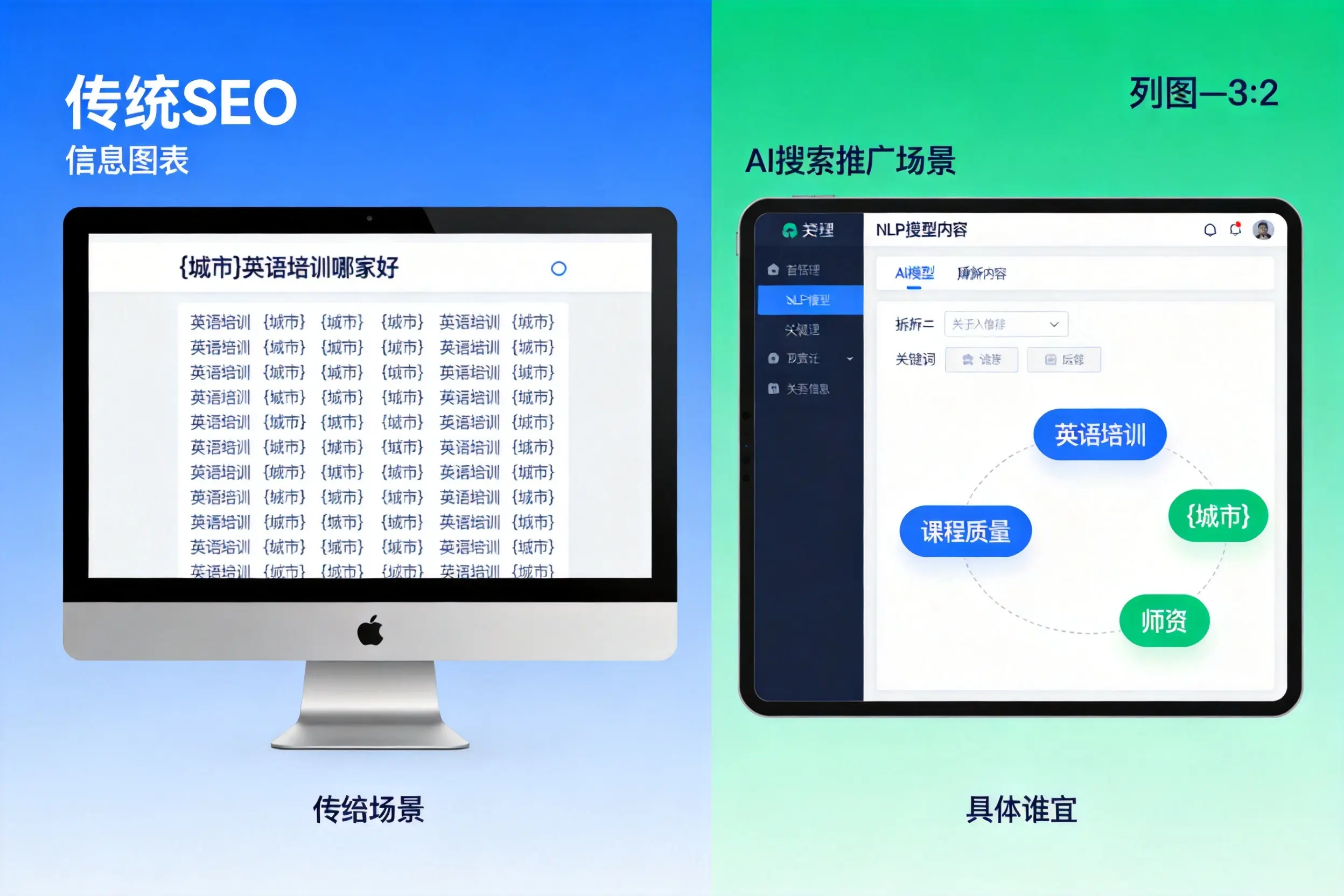 AI搜索推广和传统SEO有何区别？拉萨企业选型指南