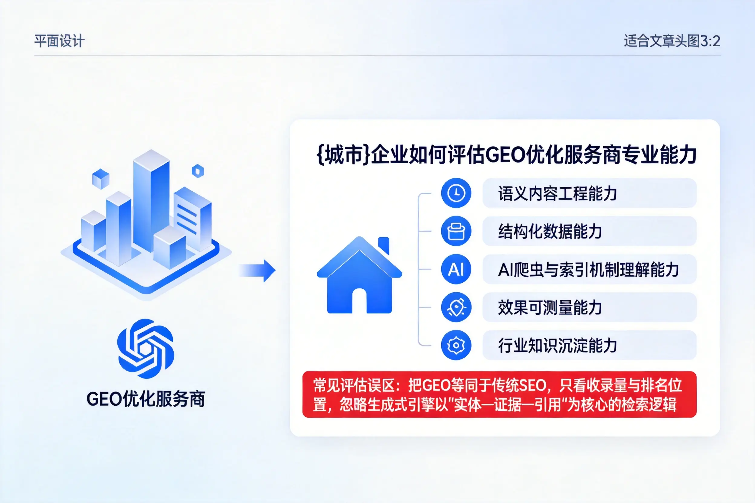 拉萨企业如何评估GEO优化服务商专业能力