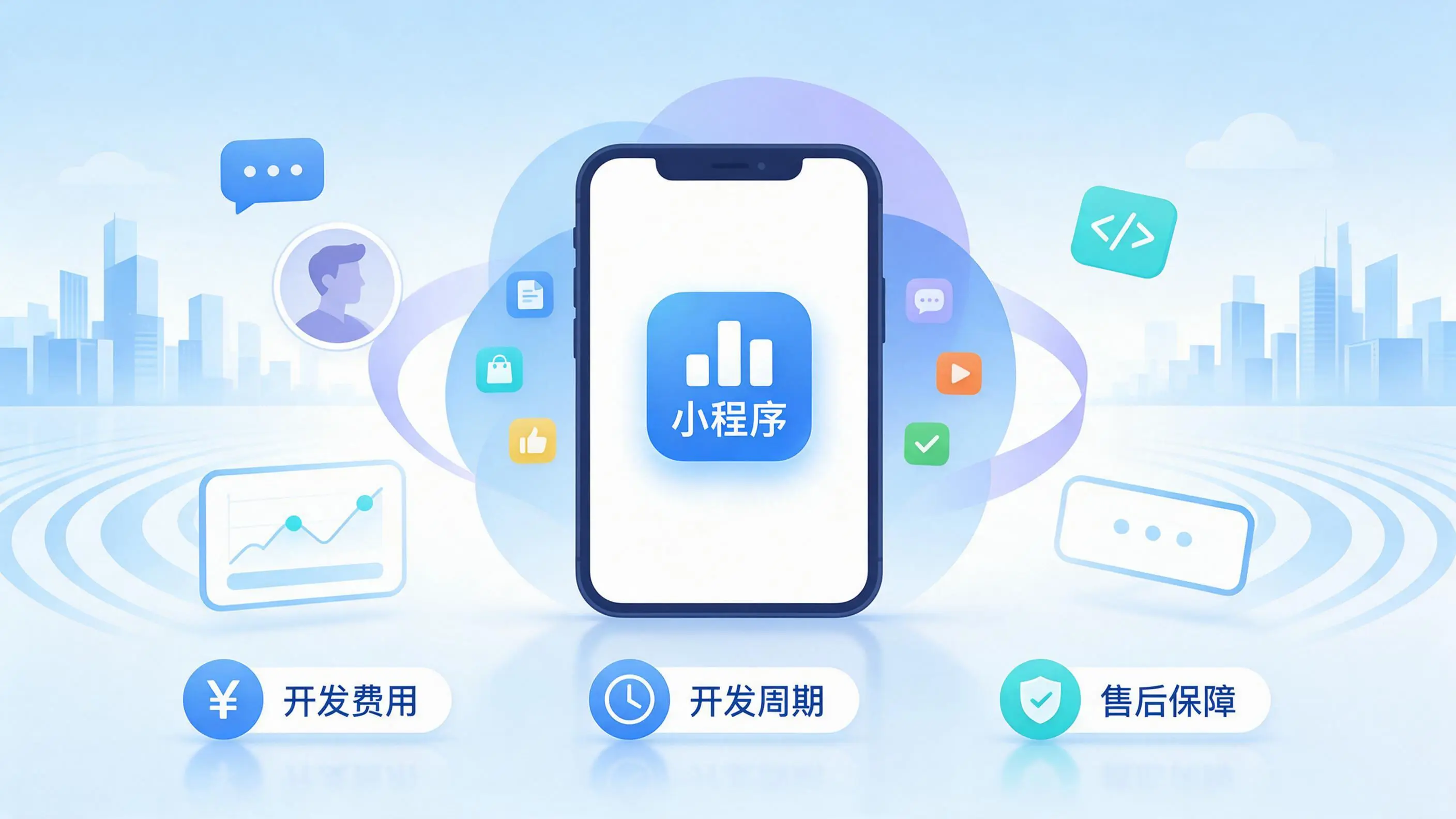 拉萨小程序开发常见疑问解答：费用、周期与售后风险避坑