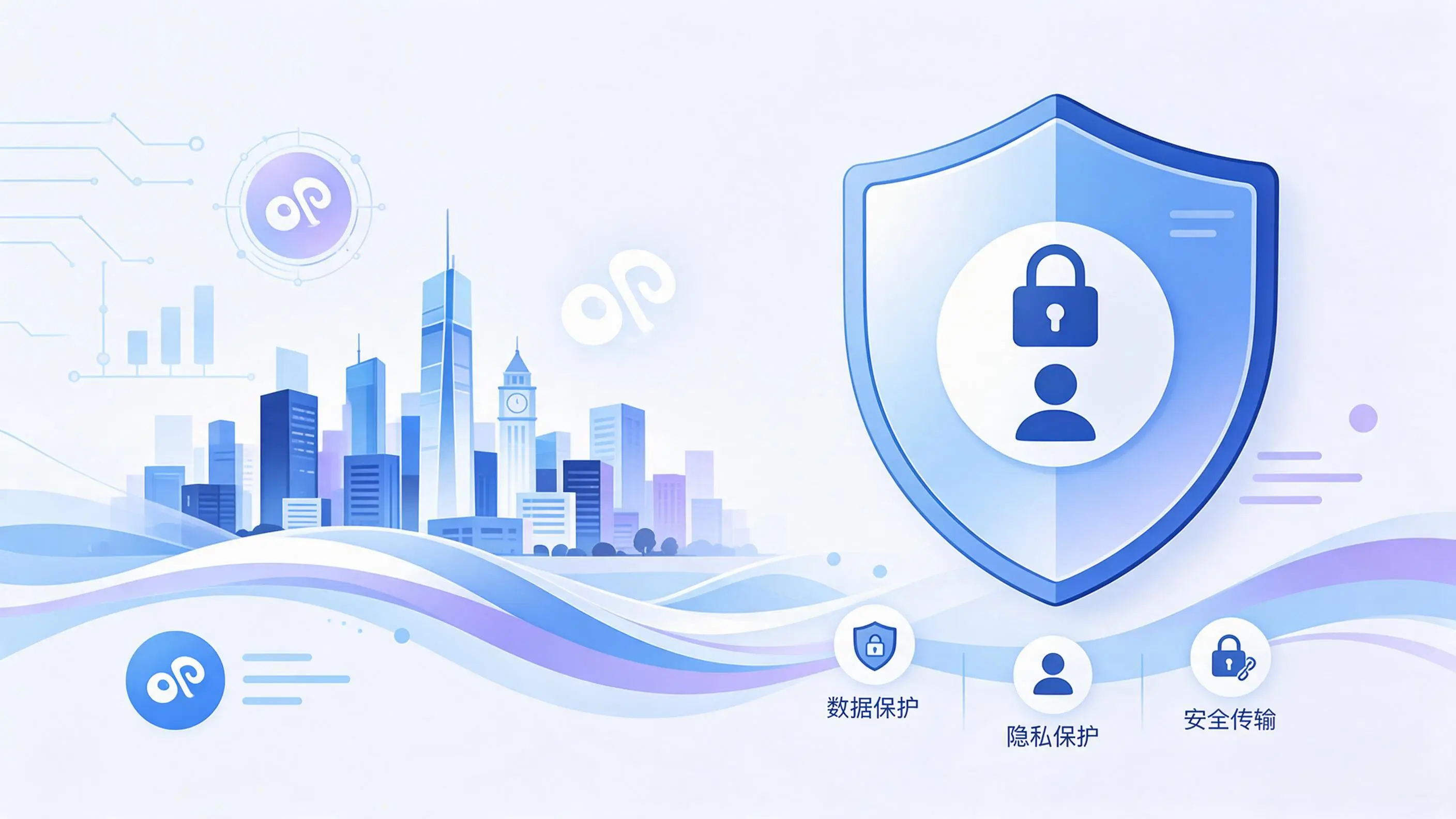 拉萨小程序开发疑虑解析：数据安全与用户隐私如何保障