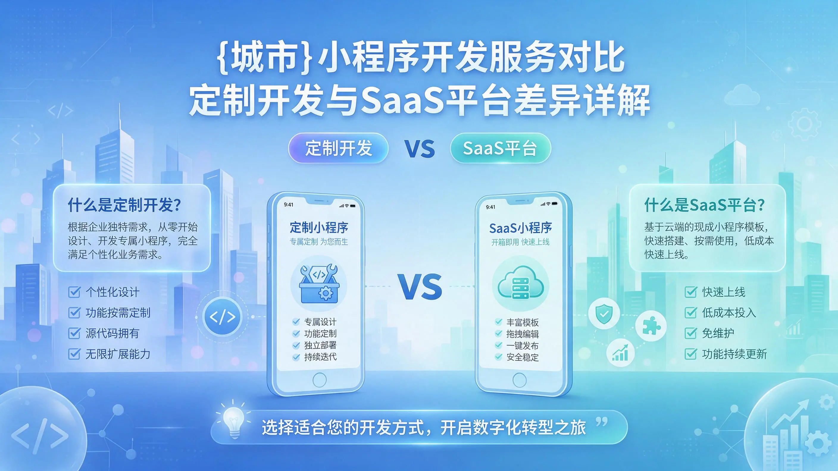拉萨小程序开发服务对比：定制开发与SaaS平台差异详解