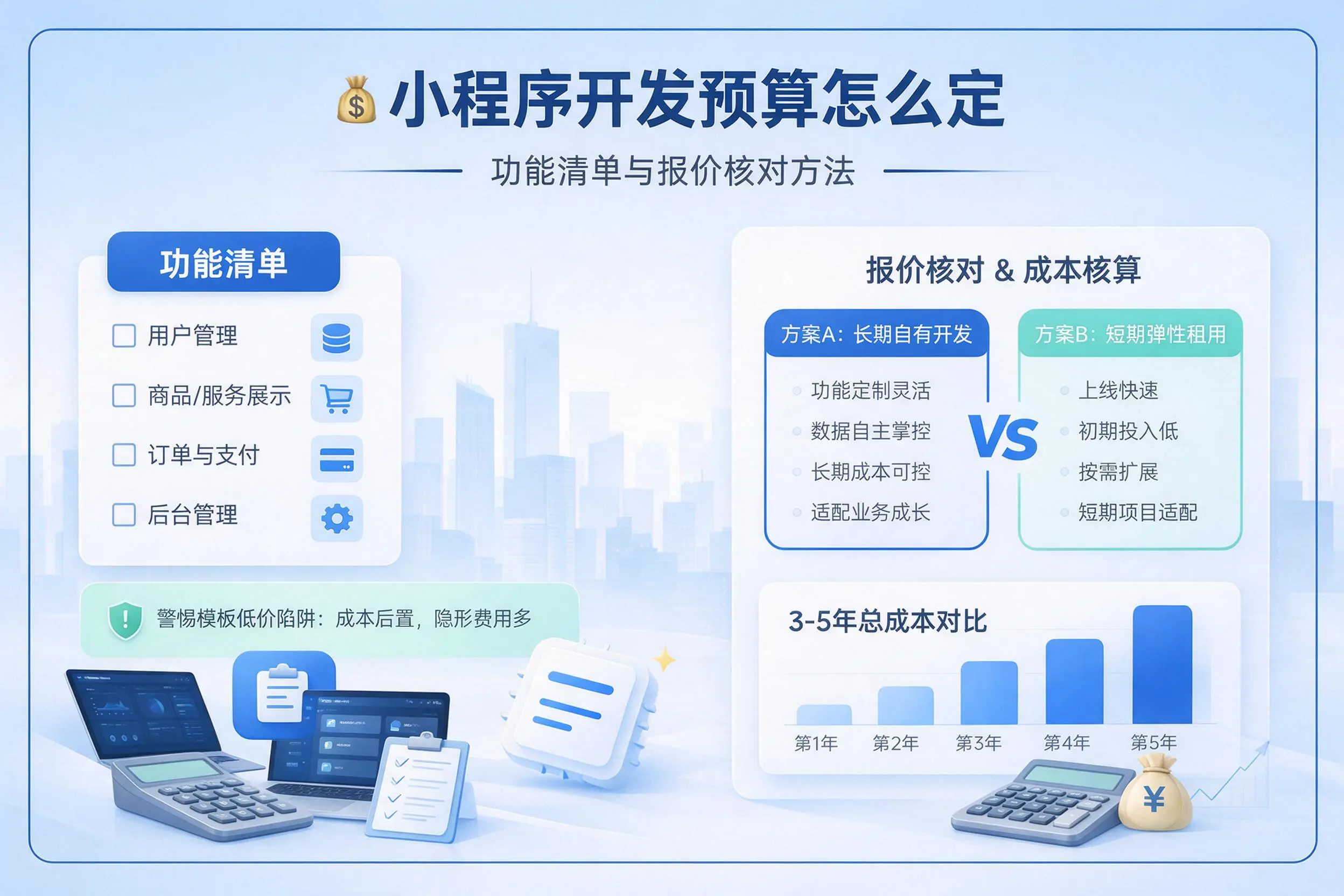 拉萨小程序开发预算怎么定：功能清单与报价核对方法