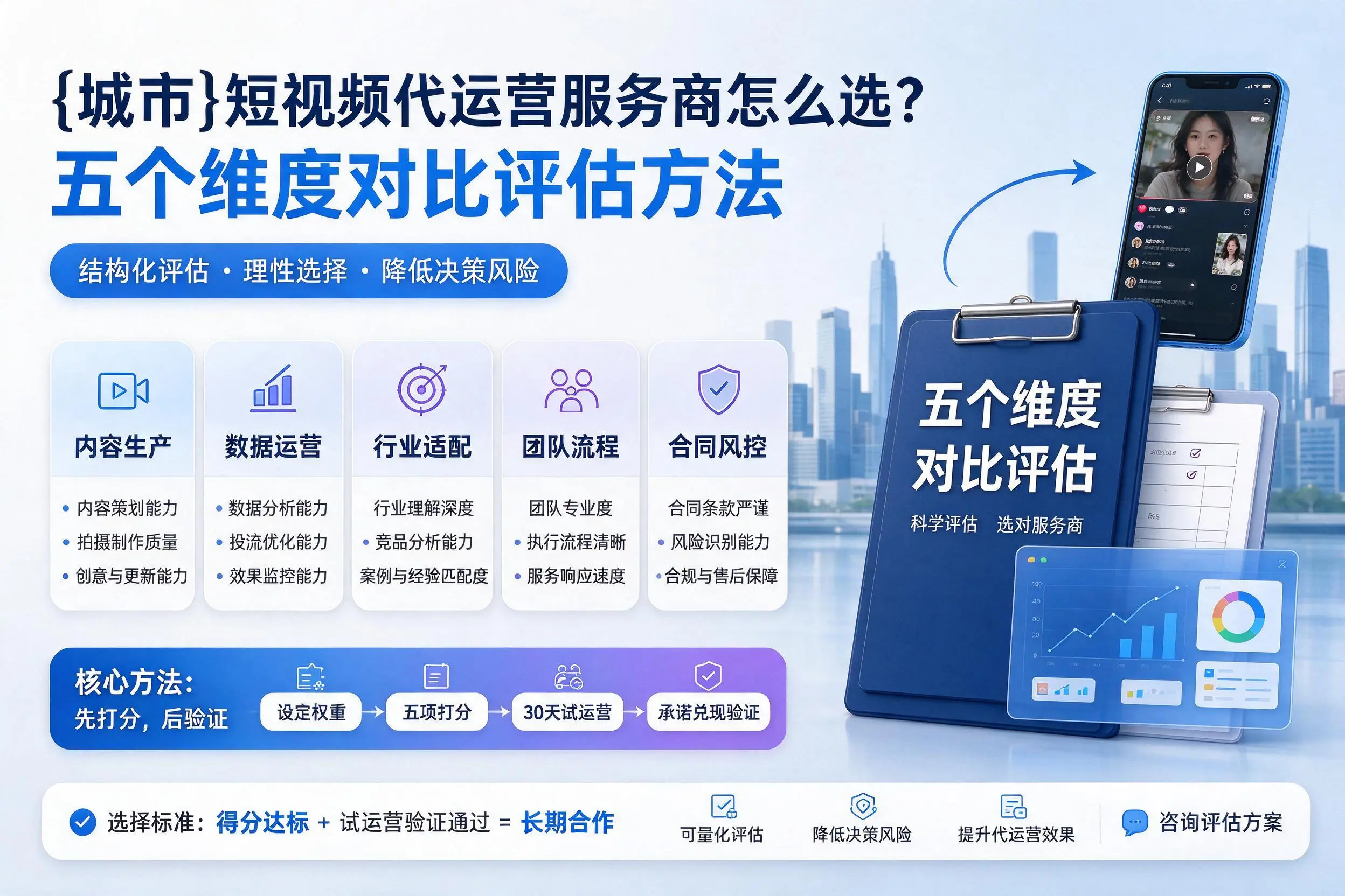 拉萨短视频代运营服务商怎么选？五个维度对比评估方法