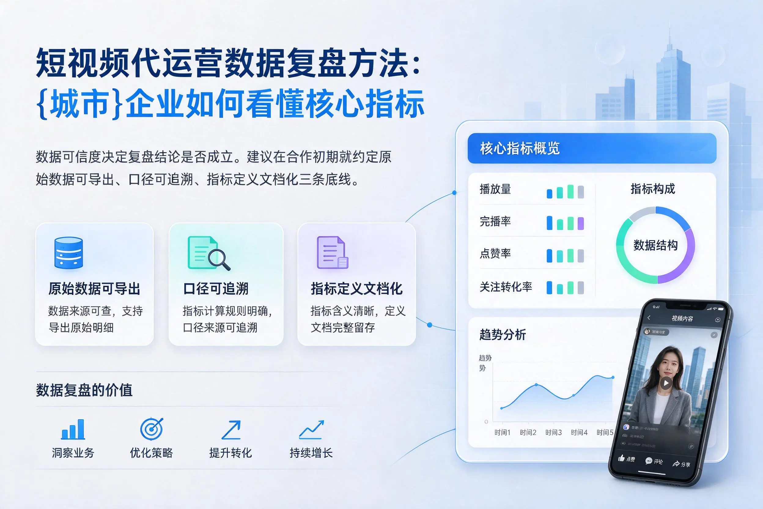 短视频代运营数据复盘方法:拉萨企业如何看懂核心指标