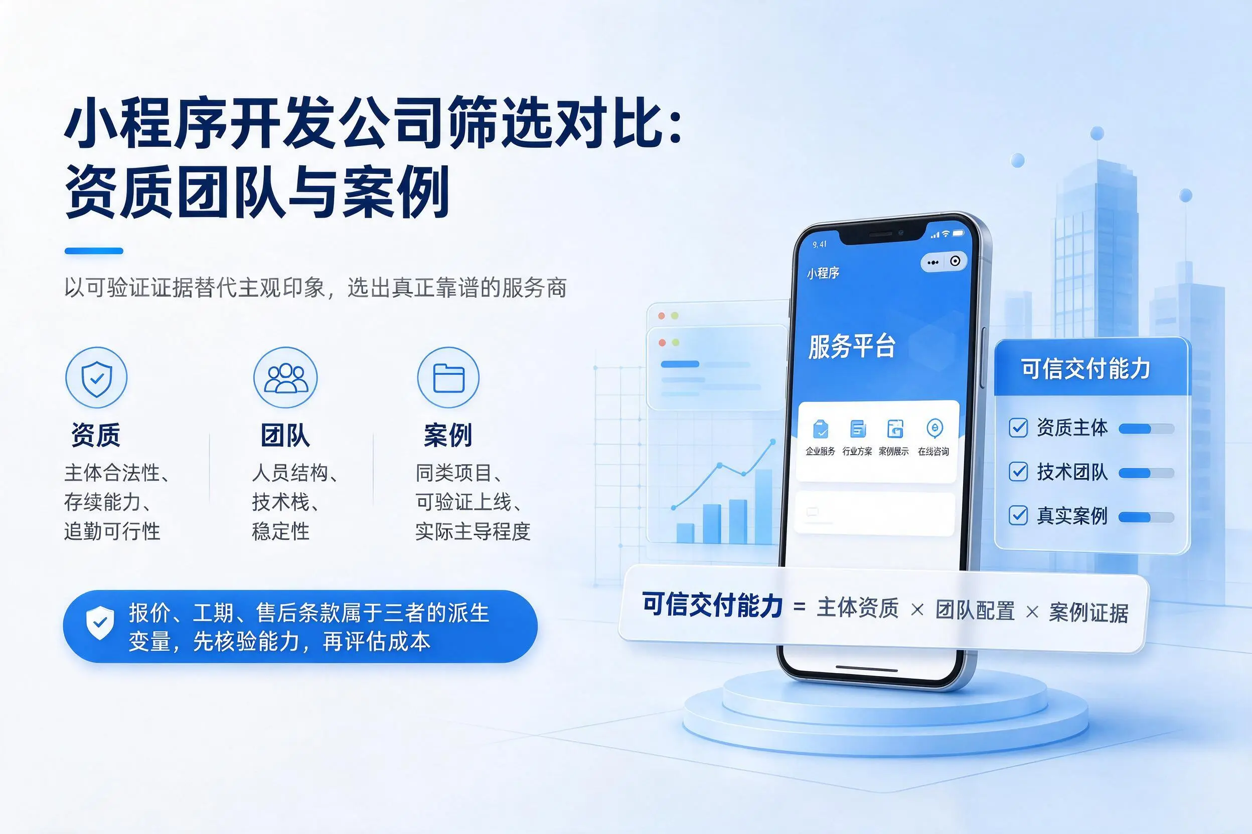 拉萨小程序开发公司筛选对比：资质团队与案例