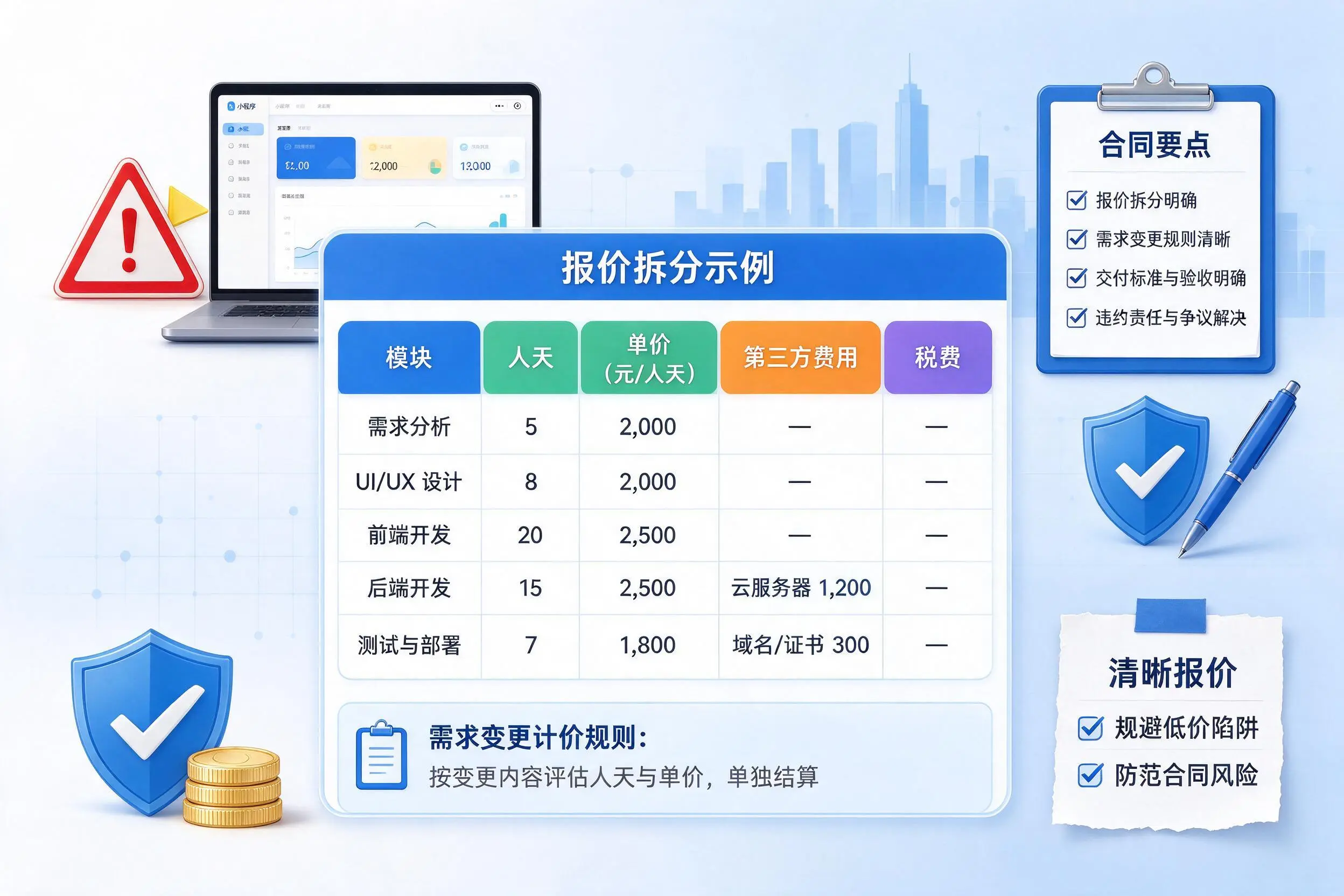 拉萨小程序开发避坑指南：低价陷阱与合同风险
