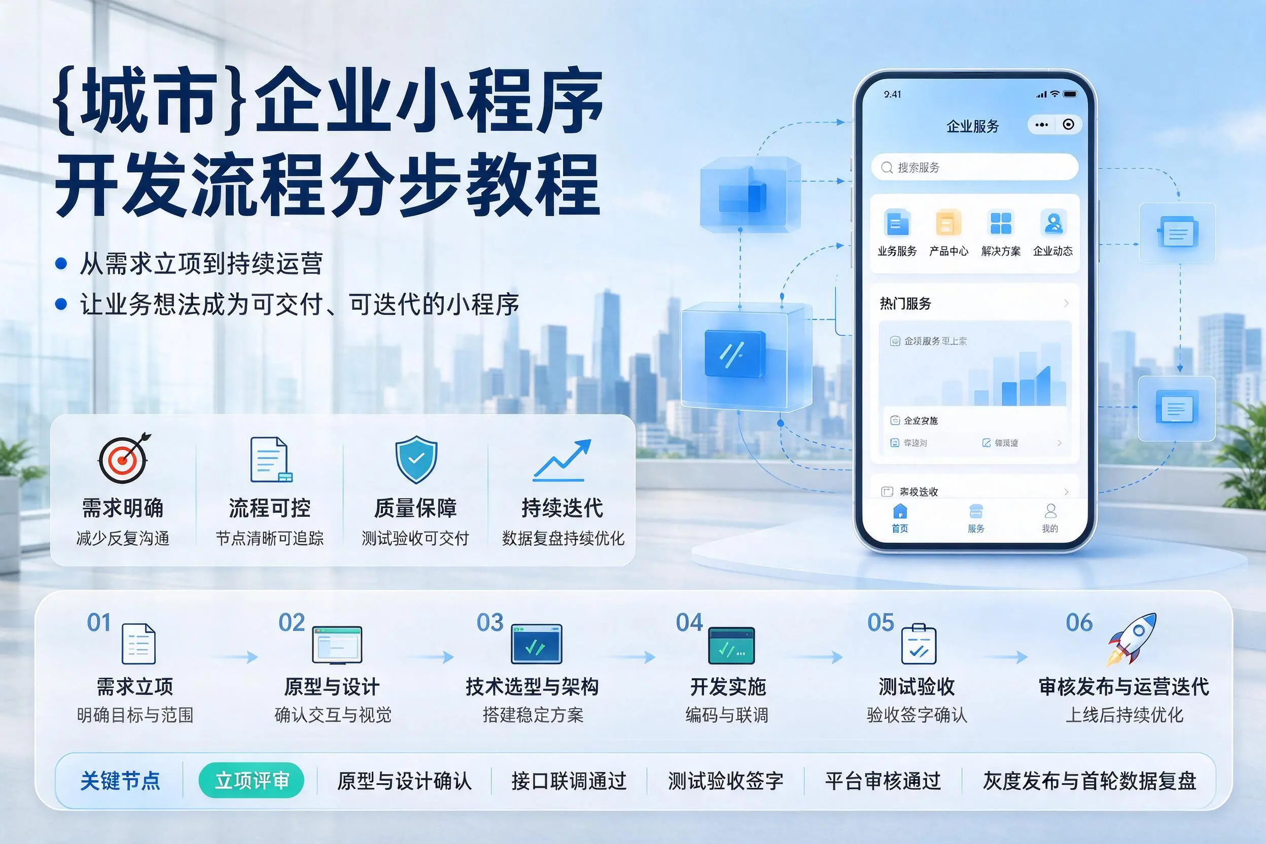 拉萨企业小程序开发流程分步教程与关键节点说明