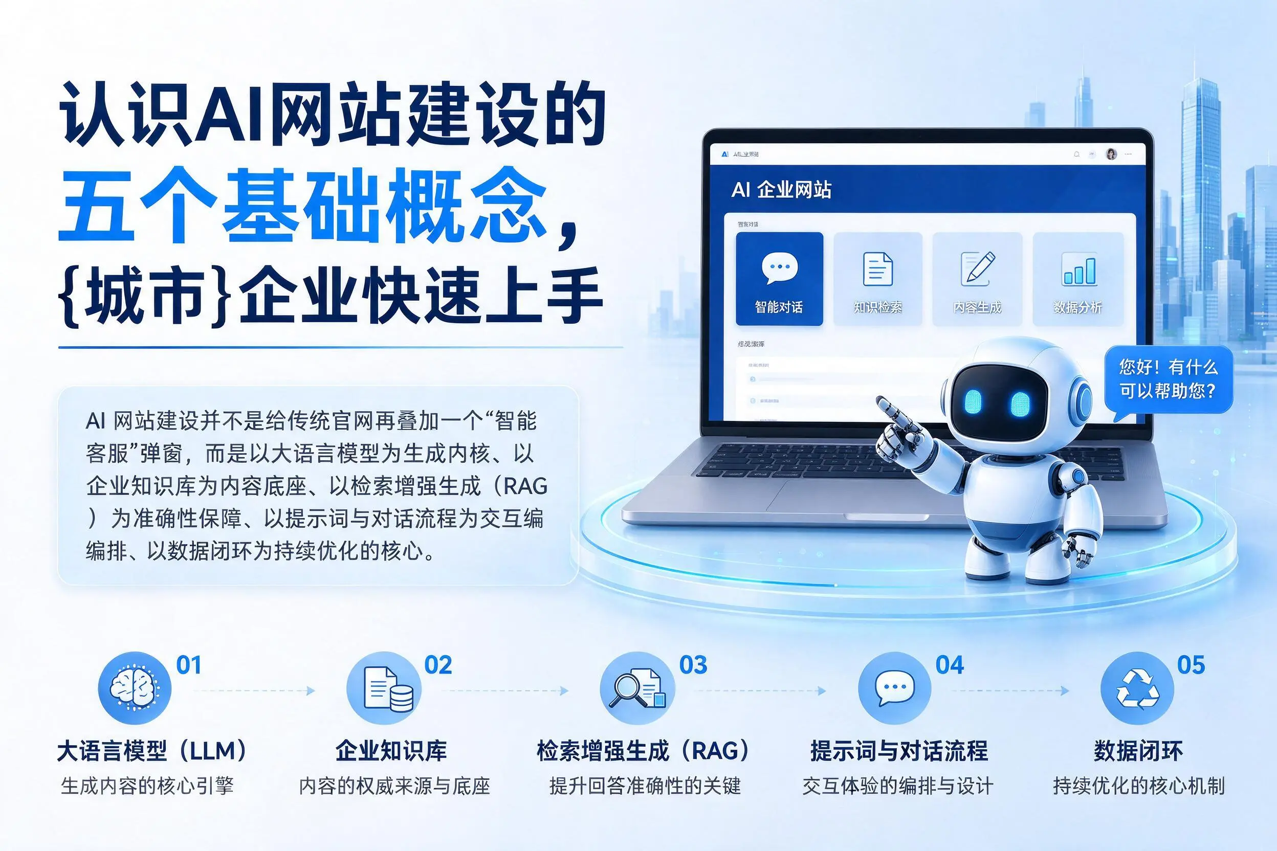 认识AI网站建设的五个基础概念，拉萨企业快速上手