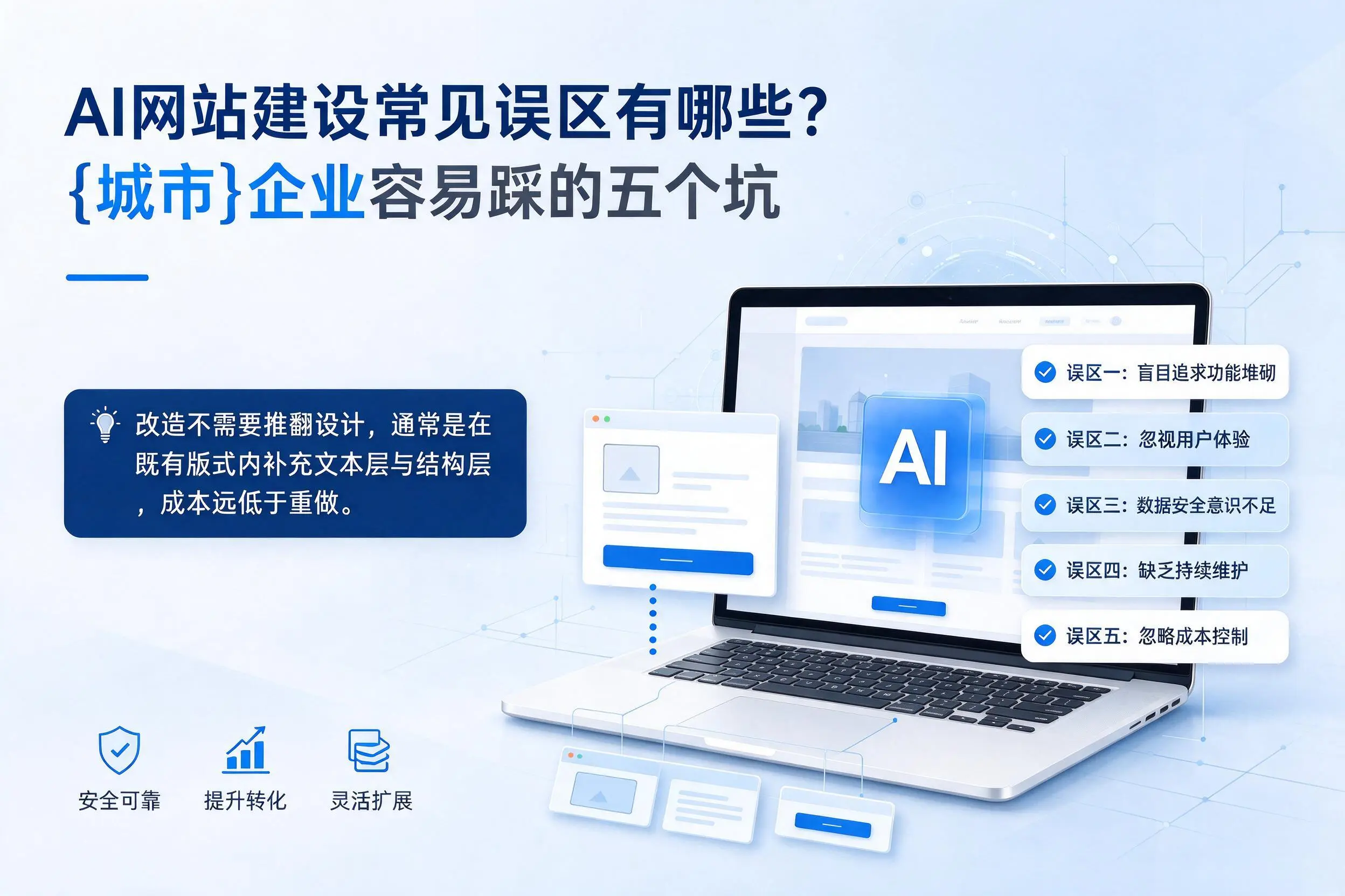 AI网站建设常见误区有哪些?拉萨企业容易踩的五个坑