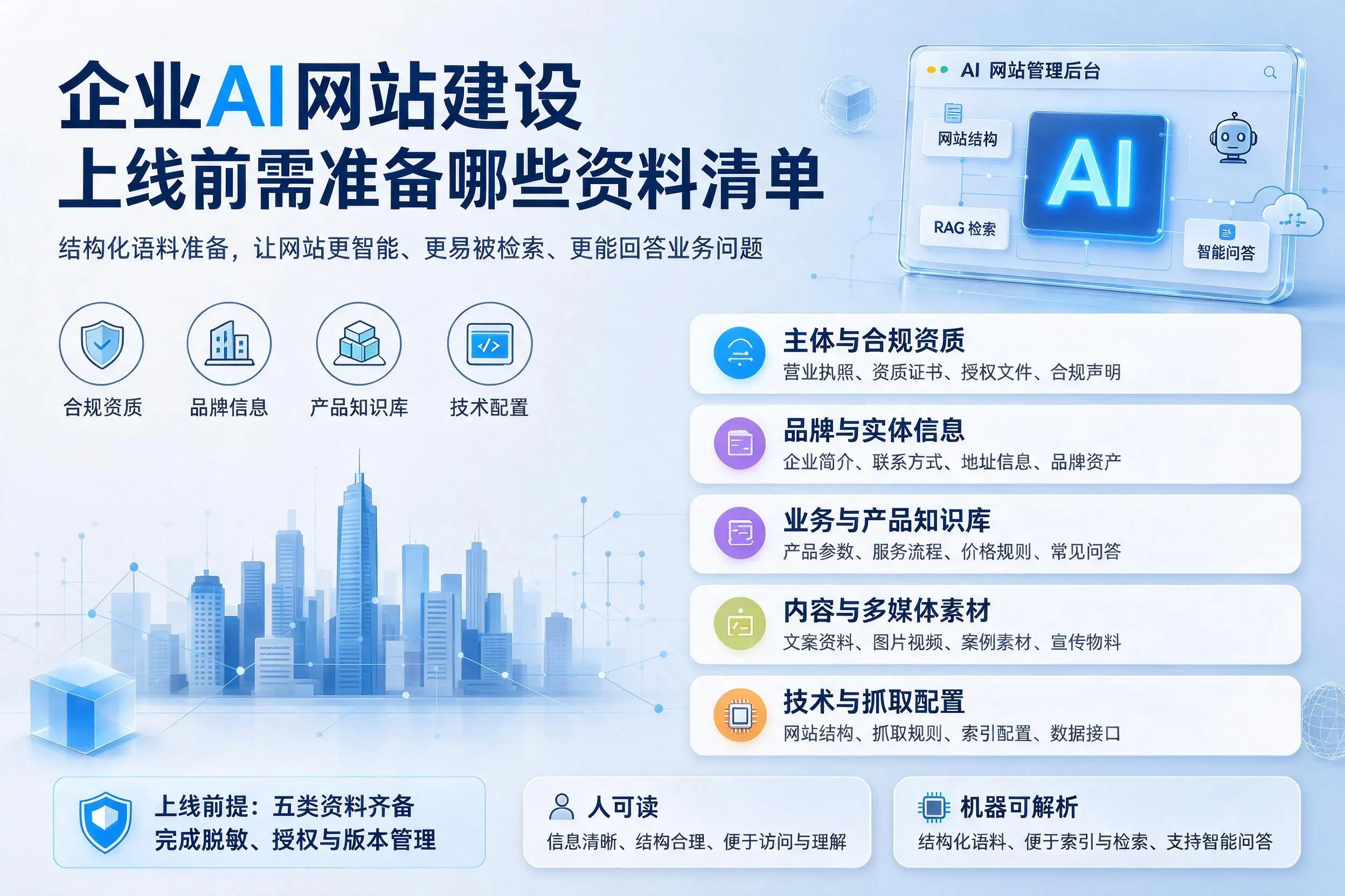 拉萨企业AI网站建设上线前需准备哪些资料清单