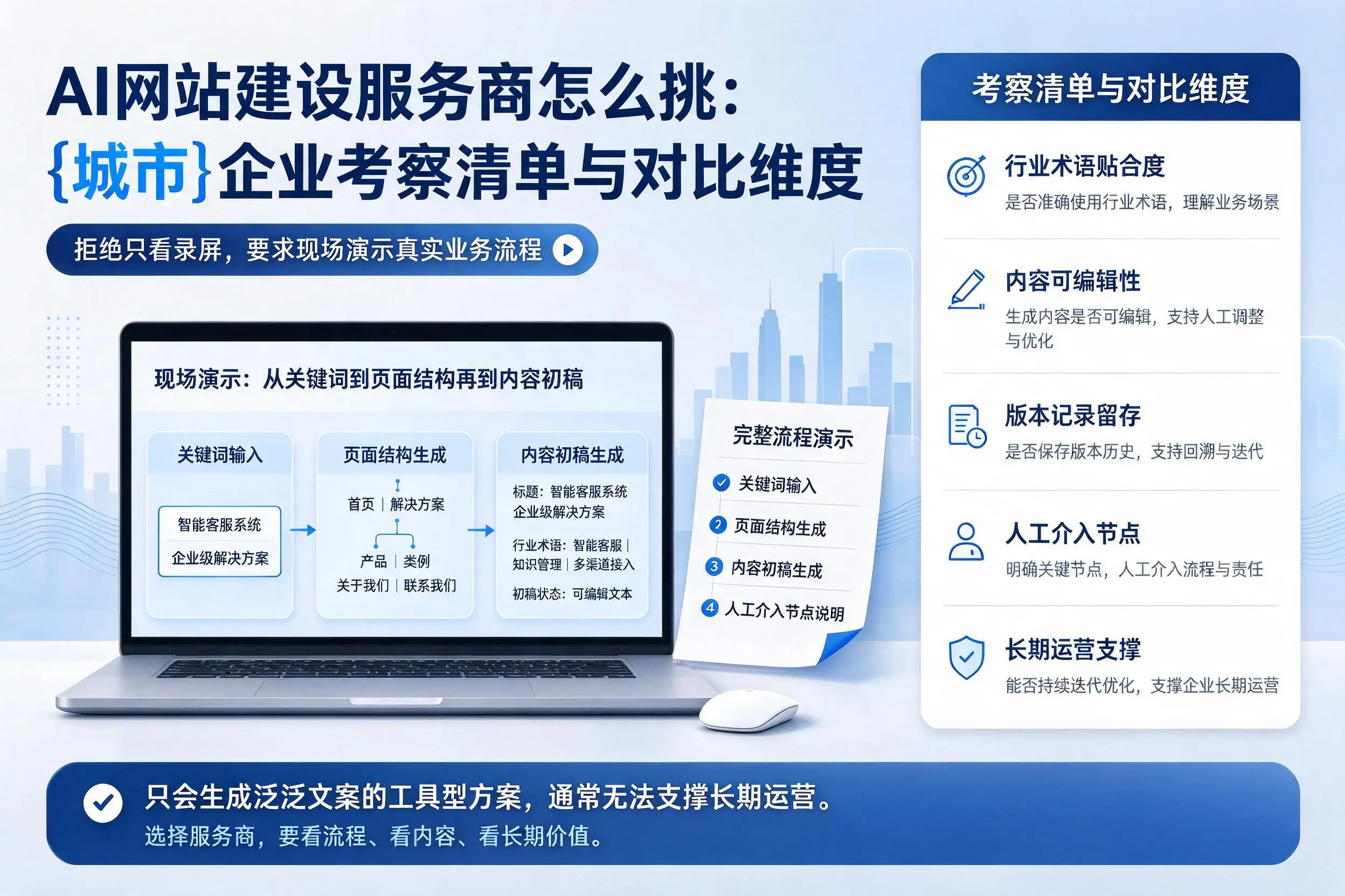 AI网站建设服务商怎么挑:拉萨企业考察清单与对比维度