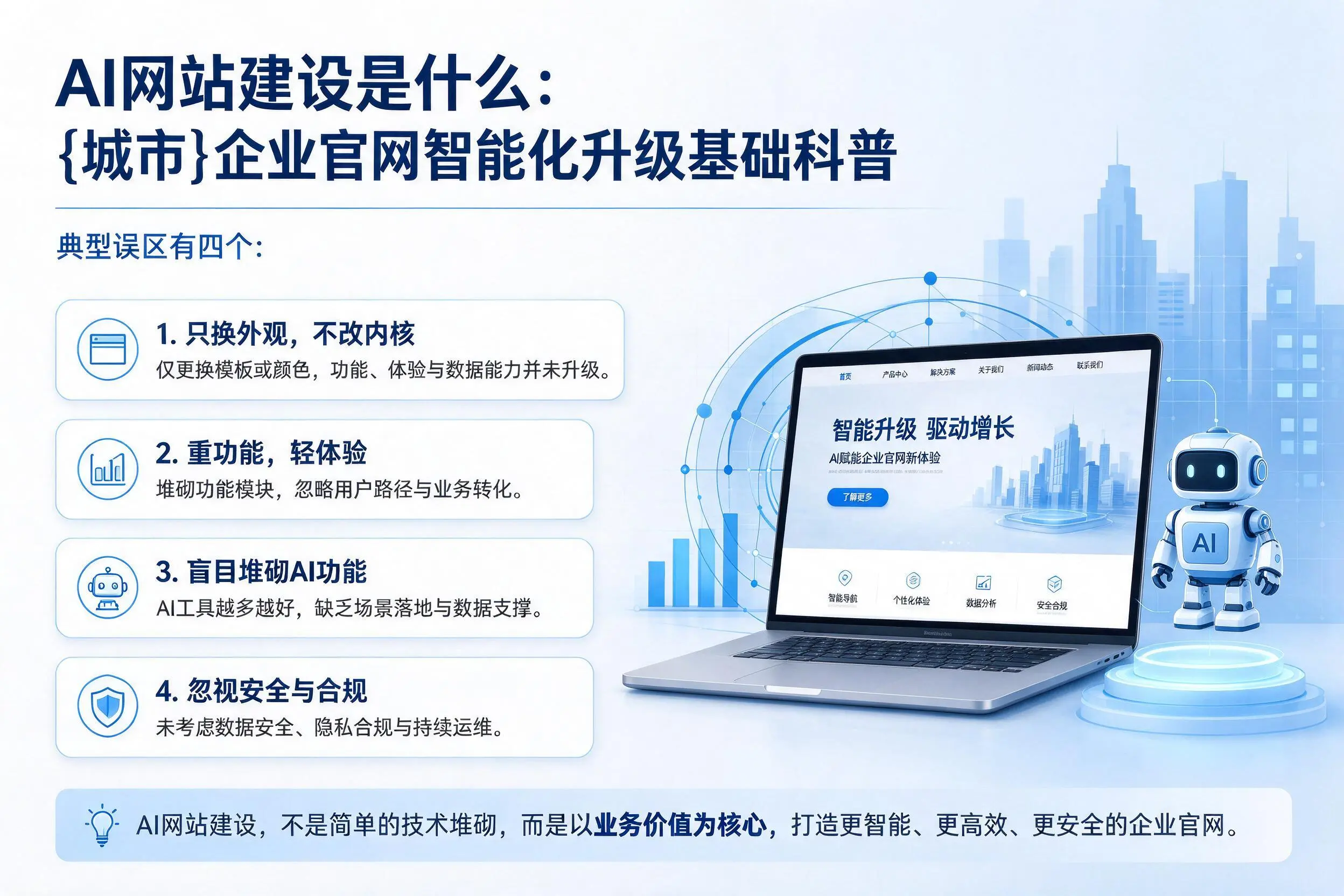 AI网站建设是什么:拉萨企业官网智能化升级基础科普