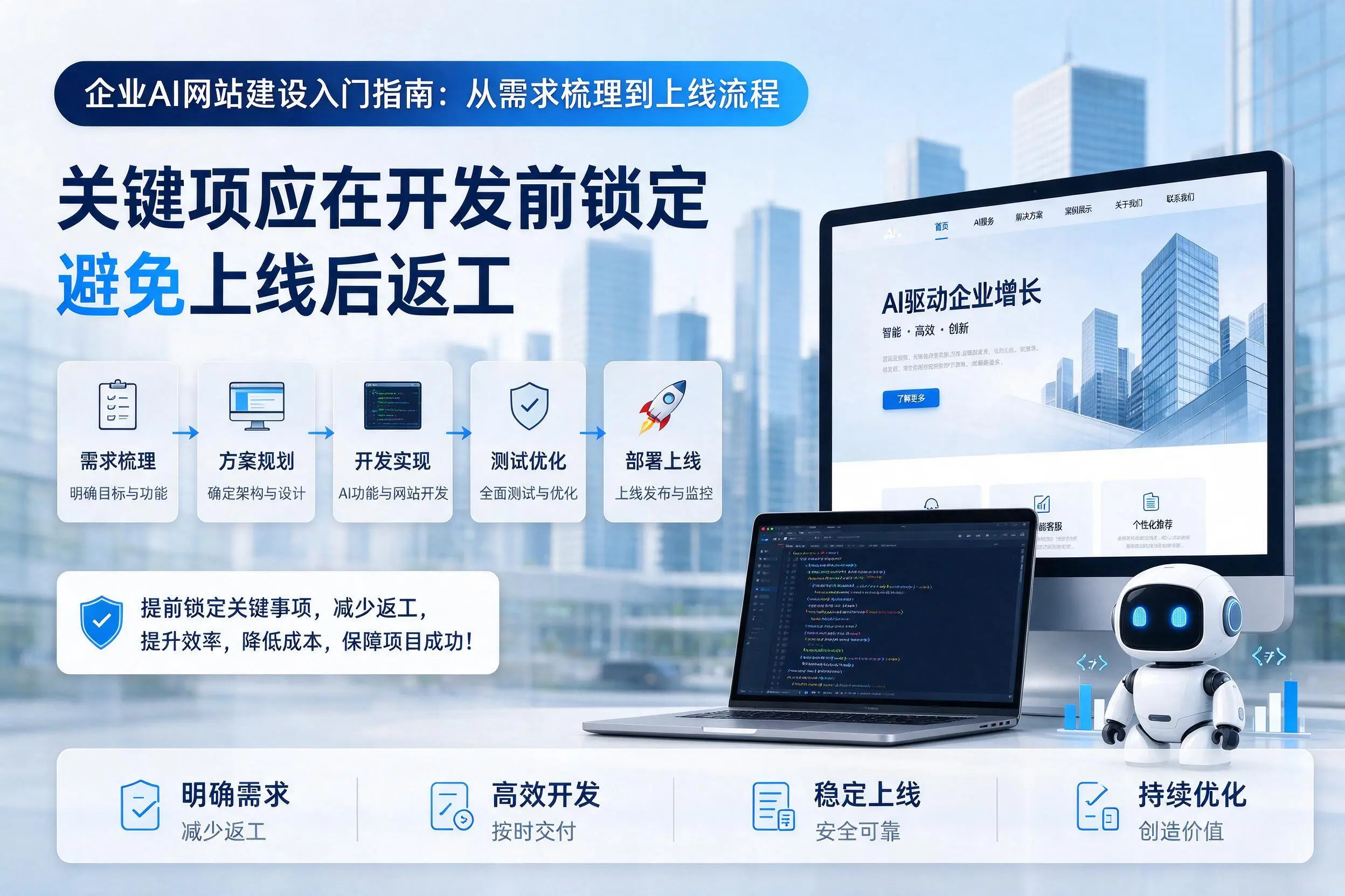拉萨企业AI网站建设入门指南:从需求梳理到上线流程