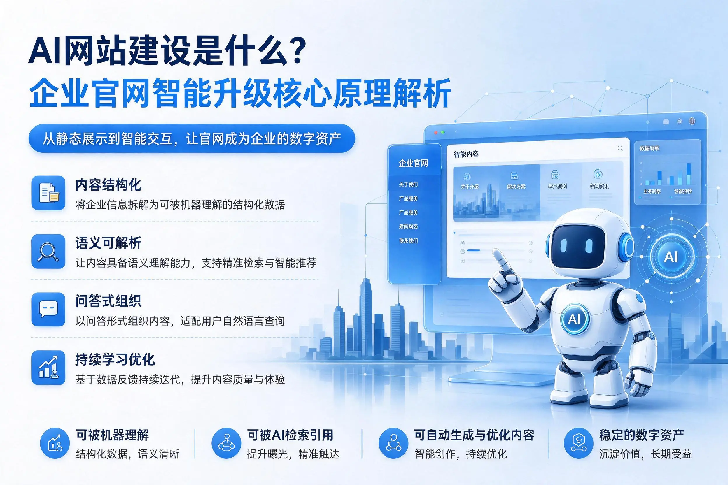 AI网站建设是什么？拉萨企业官网智能升级核心原理解析