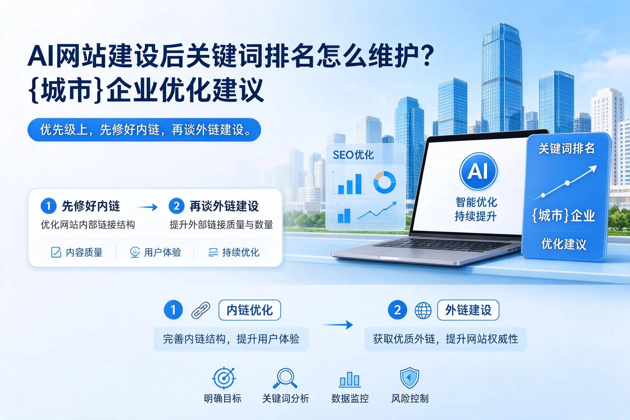 AI网站建设后关键词排名怎么维护？拉萨企业优化建议