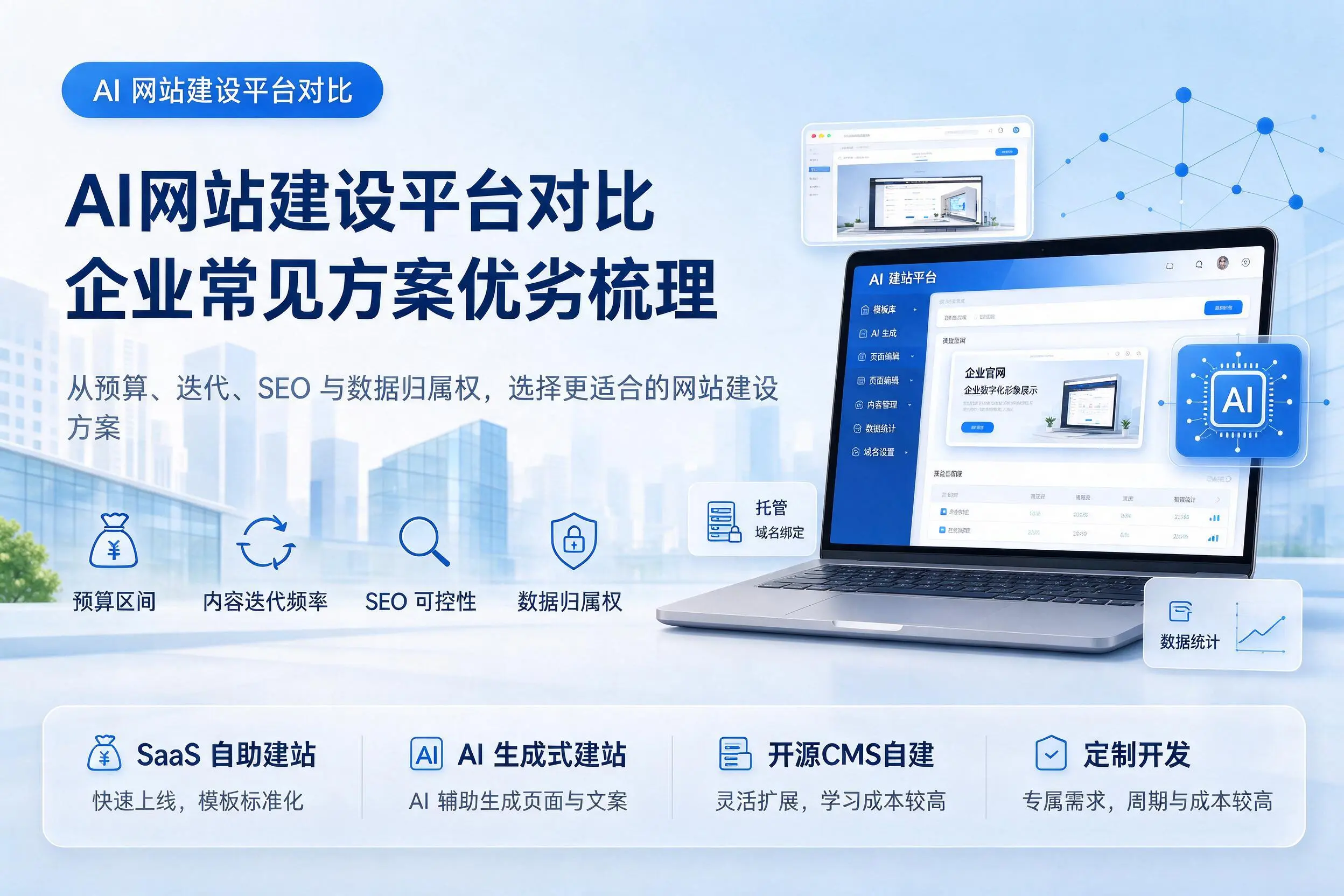 AI网站建设平台对比，拉萨企业常见方案优劣梳理