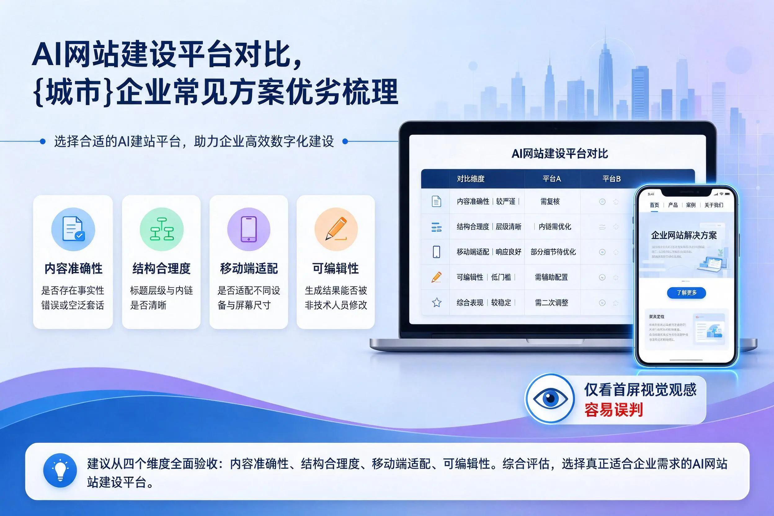 AI网站建设平台对比，拉萨企业常见方案优劣梳理