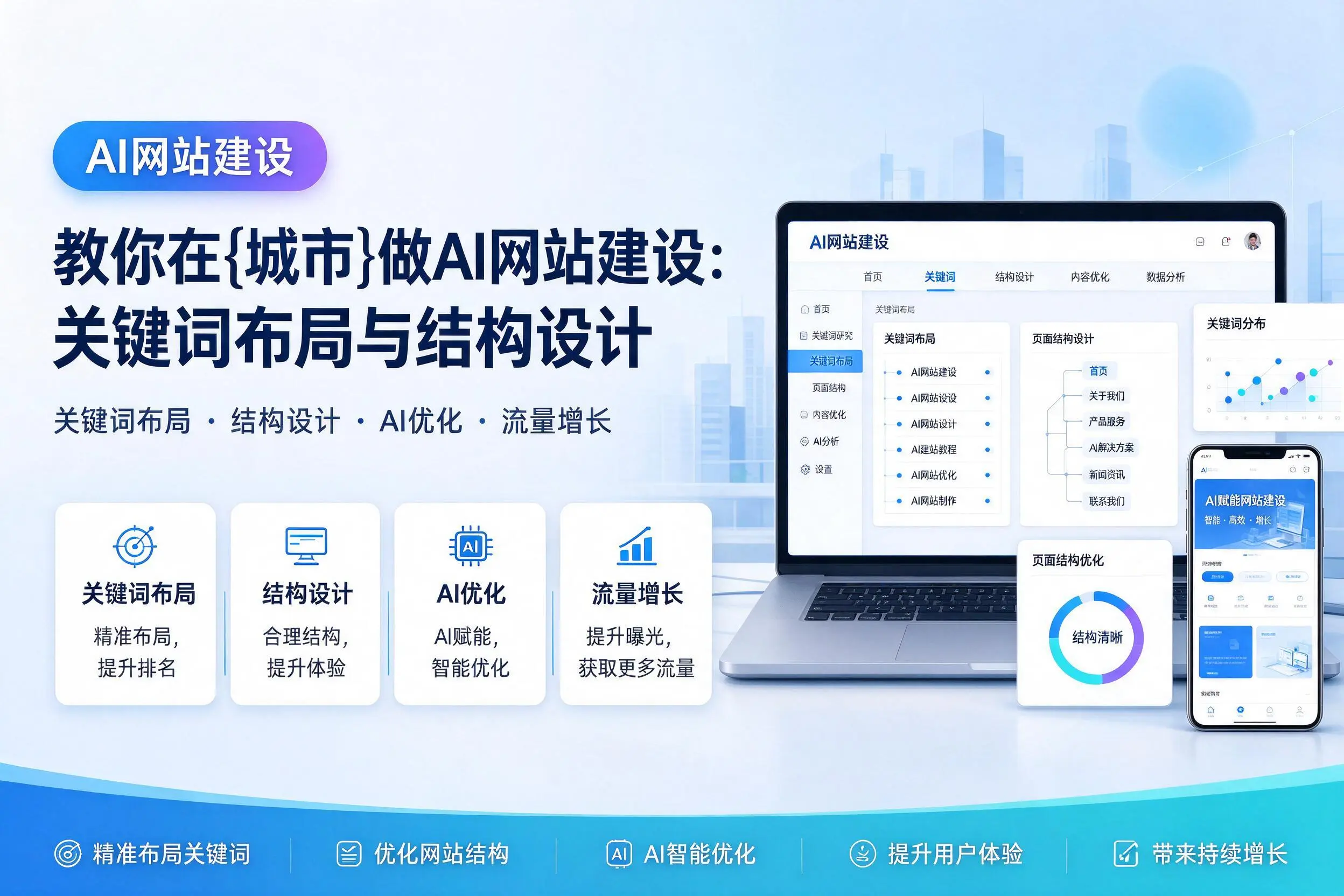 教你在拉萨做AI网站建设:关键词布局与结构设计