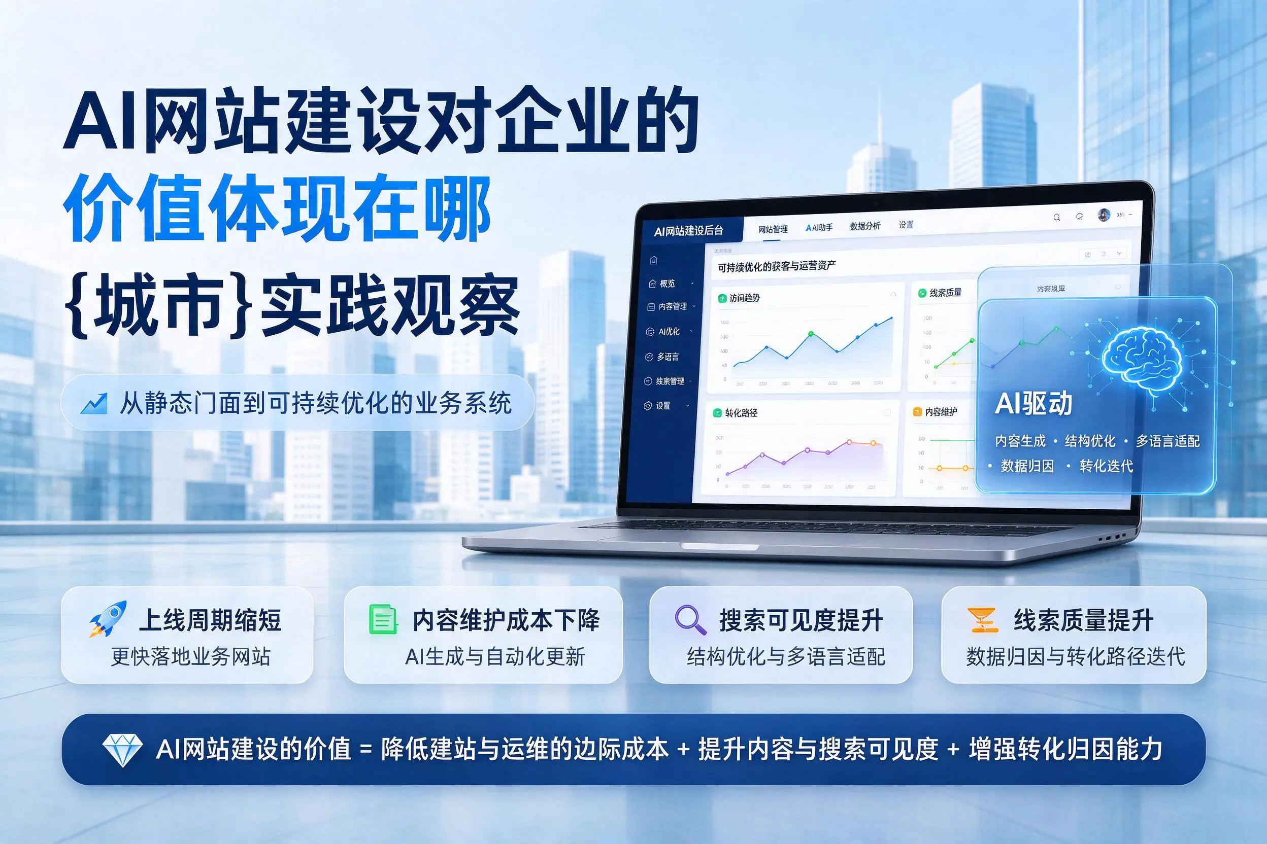 AI网站建设对企业的价值体现在哪,拉萨实践观察