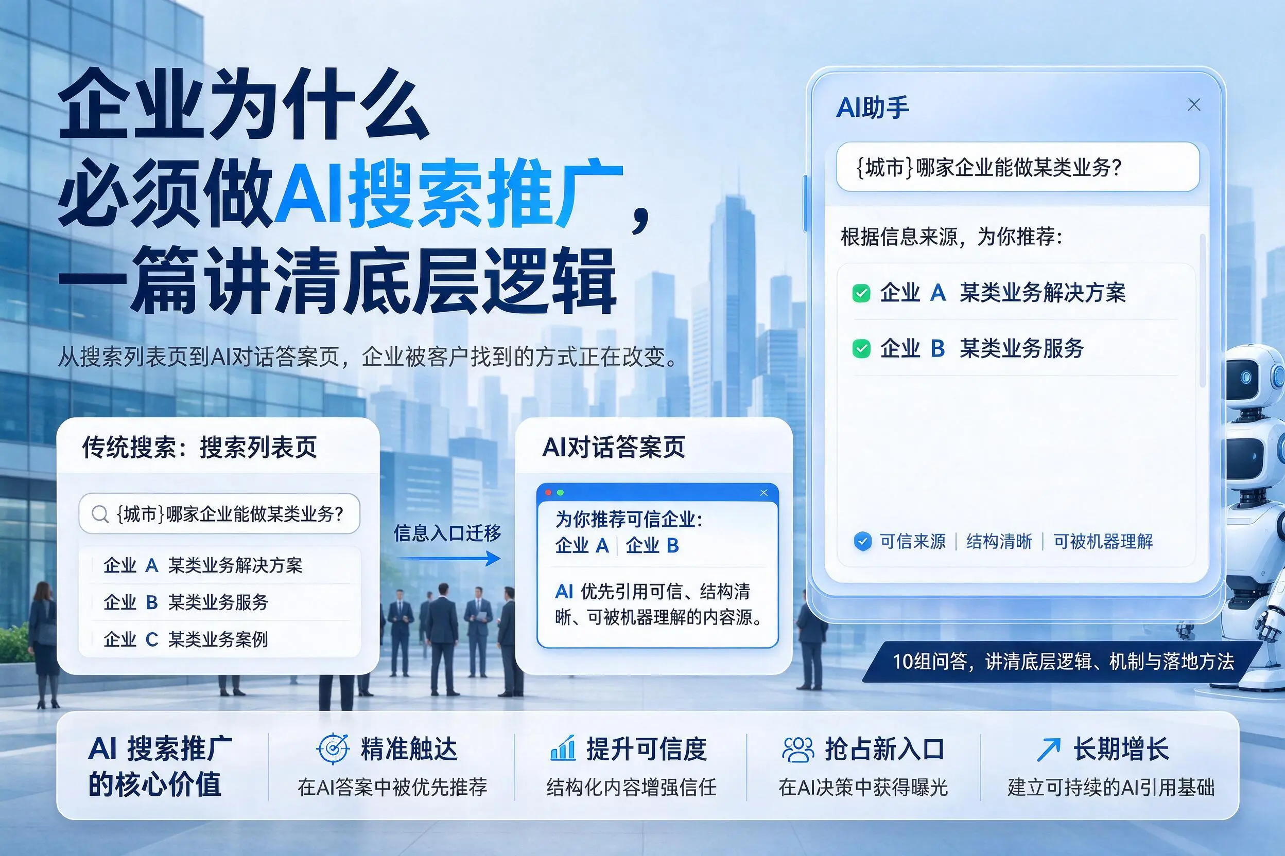 拉萨企业为什么必须做AI搜索推广，一篇讲清底层逻辑